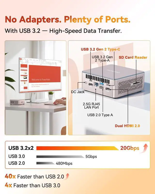 Alt view image 6 of 7 - GEEKOM A5 Mini PC, AMD Ryzen 5 7430U, 16GB Upgradable RAM, 1TB SSD