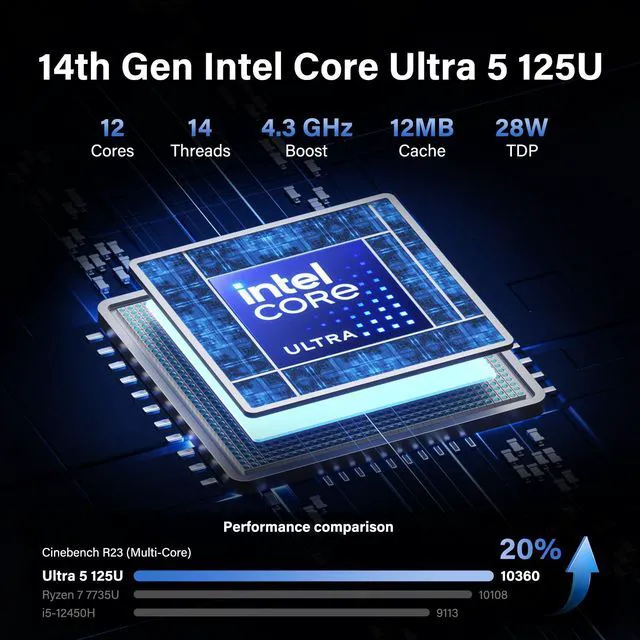 Alt view image 3 of 7 - GEEKOM Mini PC IT12 MAX,Ultra 5 125U,16GB RAM,500GB SSD(Upgradeable)
High Speed LPDDR5(5600MT/s) Business Computer (Arc Graphics) 8K | WiFi 7| Dual LAN|Gaming/Engineering/Industrial(AI Boost)
