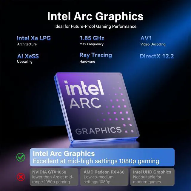 Alt view image 5 of 7 - GEEKOM Mini PC IT12 MAX,Ultra 5 125U,16GB RAM,500GB SSD(Upgradeable)
High Speed LPDDR5(5600MT/s) Business Computer (Arc Graphics) 8K | WiFi 7| Dual LAN|Gaming/Engineering/Industrial(AI Boost)