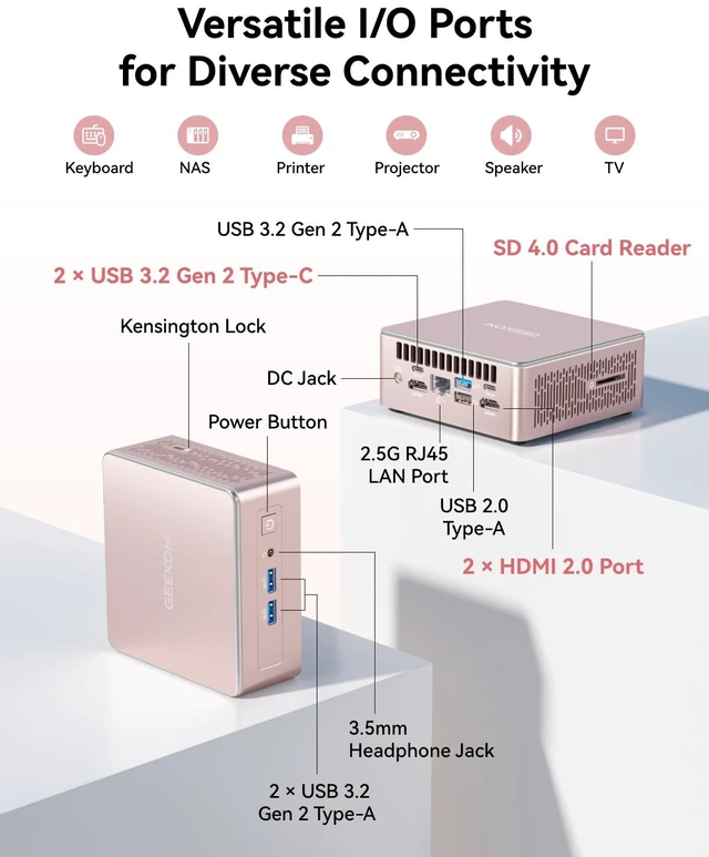 Alt view image 7 of 7 - GEEKOM A5 2027 Edition Mini PC, Ryzen 7 7730U, 16GB RAM 500GB M.2 NVMe SSD