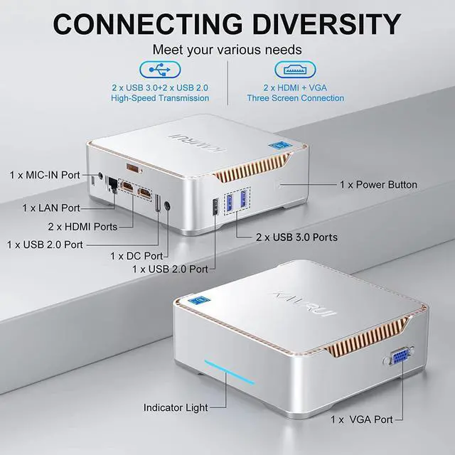 Alt view image 3 of 7 - KAMRUI GK3 Pro Mini PC 16GB RAM 512GB M.2 SSD, Intel 11th Gen N5105 (up to 2.9GHz) Mini PC Windows 11 Pro, 2.5-inch SSD, Gigabit Ethernet, 4K UHD, WiFi, BT, VESA/Home/Business Mini Desktop Computer