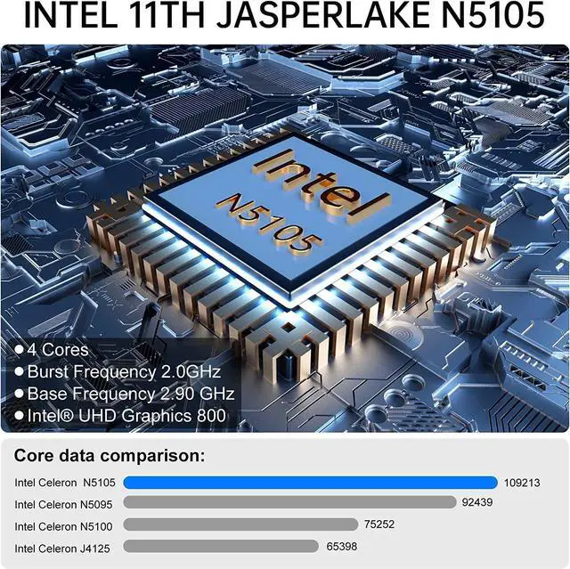 Alt view image 7 of 7 - KAMRUI GK3 Pro Mini PC 16GB RAM 512GB M.2 SSD, Intel 11th Gen N5105 (up to 2.9GHz) Mini PC Windows 11 Pro, 2.5-inch SSD, Gigabit Ethernet, 4K UHD, WiFi, BT, VESA/Home/Business Mini Desktop Computer