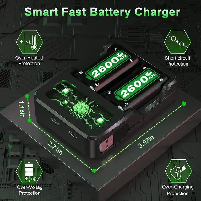 Alt view image 6 of 7 - Rechargeable Battery Packs for Xbox Series X|S/Xbox One, Ponkor 4x2600mAh Batteries with High-Speed Charging Station for Xbox One S/Xbox One X/Xbox One Elite Wireless Controller