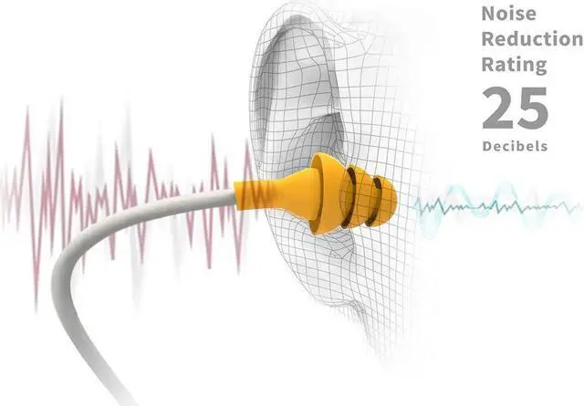 Alt view image 2 of 7 - Ruckus Discord Bluetooth Earplug Earbuds | OSHA Compliant Wireless Noise Reduction in-Ear Headphones : Isolating Ear Plug Earphones