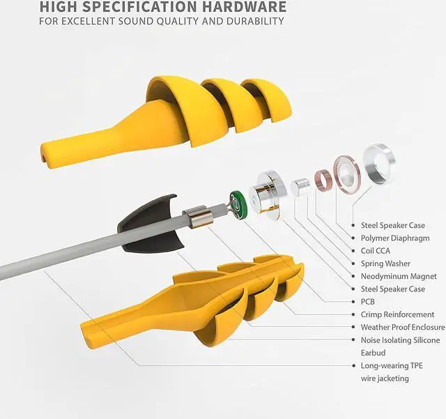 Alt view image 3 of 7 - Ruckus Discord Bluetooth Earplug Earbuds | OSHA Compliant Wireless Noise Reduction in-Ear Headphones : Isolating Ear Plug Earphones