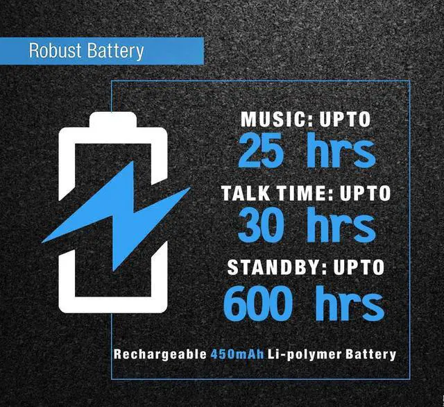 Alt view image 4 of 6 - SH03 Sports Bluetooth 4.1 Headphones, Wireless Stereo Earphones for running with Mic for Wireless Music Streaming and Handsfree Calling, Up to 25 Hours Music time