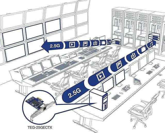 Alt view image 6 of 7 - TRENDnet 2.5GBase-T PCIe Network Adapter, TEG-25GECTX, Converts a PCle Slot into a 2.5G Ethernet Port, 802.1Q VLAN Tagging, Standard & Low-Profile Brackets Included, Windows Support, 9KB Jumbo Frames