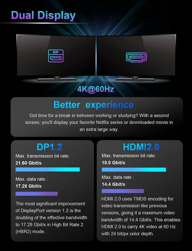 Alt view image 3 of 7 - Fanless 4GB Mini PC Stick Intel Celeron J4105, 64GB Storage, Windows 10 Pro Mini Computer Stick Supporting HDMI 2.0 and Mini DP 1.2 Dual 4K@60Hz, Dual Band WiFi and Gigabit Ethernet Port, NY41S
