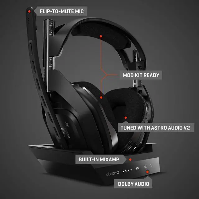 Alt view image 3 of 7 - ASTRO Gaming A50 Wireless Headset + Base Station Gen 4 - Compatible With PS5, PS4, PC, Mac - Black/Silver