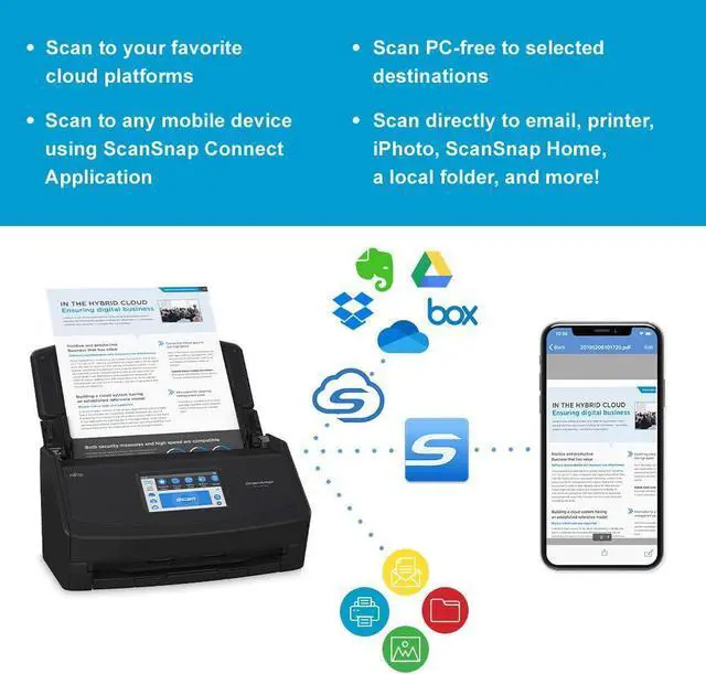 Alt view image 3 of 7 - Fujitsu ScanSnap iX1600 Wireless or USB High-Speed Cloud Enabled Document, Photo & Receipt Scanner with Large Touchscreen and Auto Document Feeder for Mac or PC, Black