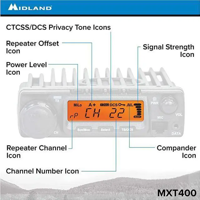 Alt view image 3 of 7 - 40 Watt MicroMobile Bundle Kit MicroMobile 40 Watt GMRS TwoWay Radio with Roll BarMirror Mount Antenna Cable and 3dB Gain Antenna