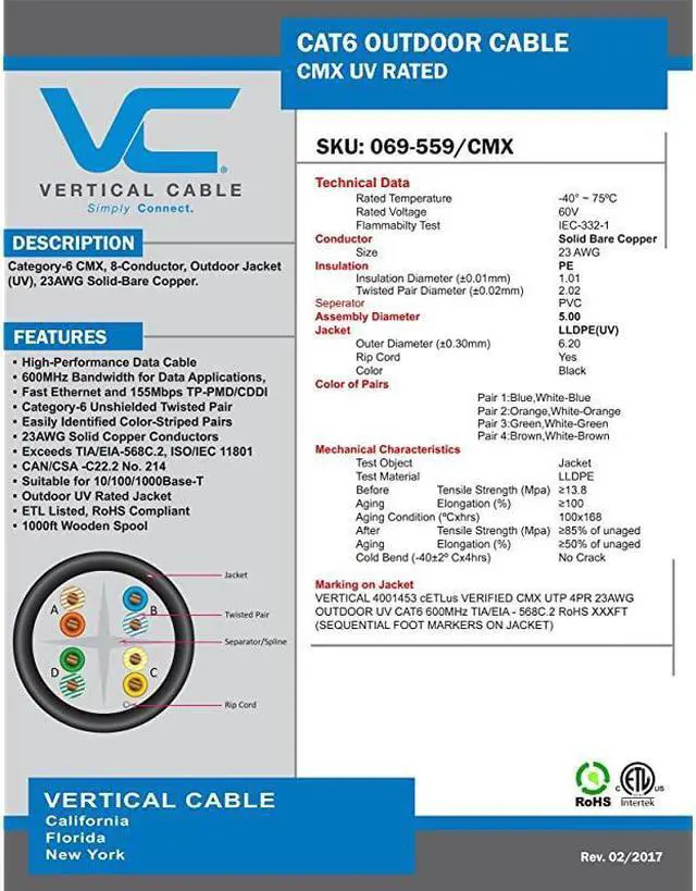 Alt view image 3 of 4 - Cable Cat6, UTP, UV Jacket, Outdoor, CMX, 1000ft, Black, Bulk Ethernet Cable