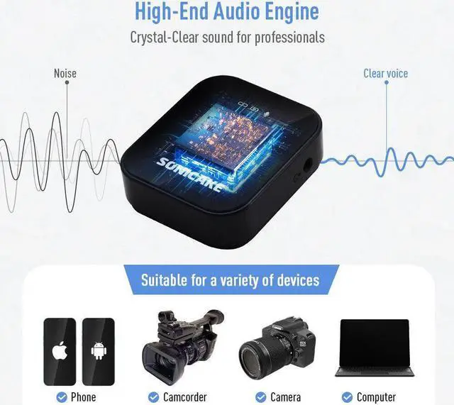 Alt view image 2 of 7 - SONICAKE Wireless Lavalier Microphone System for iPhone & Android Phone/DSLR Cam