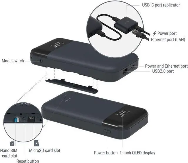 Alt view image 2 of 6 - GL.iNet GL-E750 (MUDI) 4G LTE OpenWrt VPN Router, T-Mobile ONLY,128GB Max MicroSD, 7000mAh Battery, OpenVPN, WireGuard, Tor, a Router That You can Program (EP06-A), for North America only