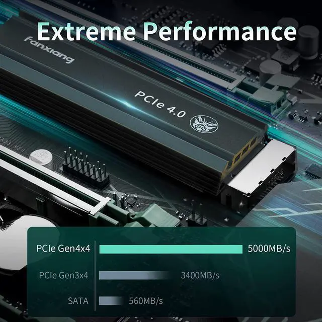 Alt view image 3 of 7 - fanxiang S660 2TB PCIe 4.0 NVMe SSD M.2 2280 Internal Solid State Drive - with Heatsink, Up to 4800MB/s, Perfectly Compatible with PS5, Dynamic SLC Cache