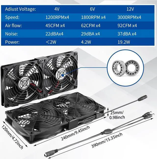 Alt view image 7 of 7 - 4 x 120mm Server Rack Mount Fan 12V with 100V - 240V AC Power Variable Speed Control, High Airflow for DIY Cooling Mining Rig, AV Cabinets, Home Theater, Refrigerator, Greenhouse