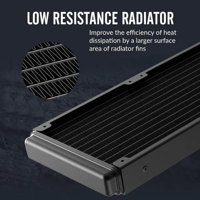 Alt view image 3 of 7 - Dracaena 360mm AIO CPU Cooler, 360mm Radiator, Leakproof Technology,High Flow Pump,RGB Liquid Cooling System for AMD Ryzen/Intel LGA 1700*/1200/115X