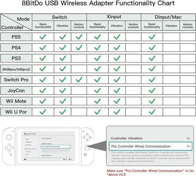 Alt view image 3 of 7 - 8Bitdo Adapter 2 USB Wireless Switch Controller for Windows, Mac & Raspberry Pi, Compatible with Xbox Series X & S Controller, Xbox One Bluetooth Controller, PS5/PS4/PS3 Controller(Brown)