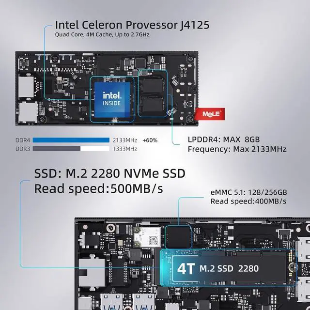 Alt view image 2 of 7 - MeLE PCG02 Pro Fanless Mini PC Stick N5105 8GB/256GB Windows 11 Pro WiFi6 USB PD3.0 Micro Computer Stick Dual HDMI 4K Gigabit Ethernet BT5.2 Small PC on Business Office Industrial IOT Media Home