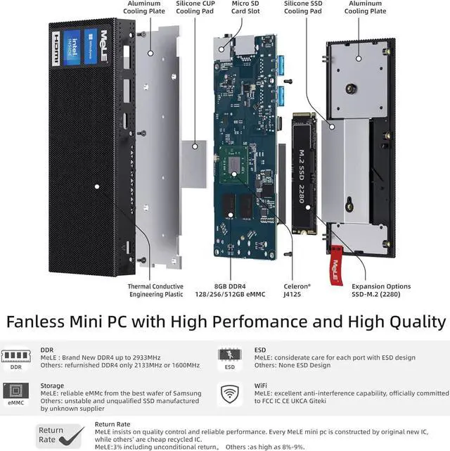 Alt view image 3 of 7 - MeLE PCG02 Pro Fanless Mini PC Stick N5105 8GB/256GB Windows 11 Pro WiFi6 USB PD3.0 Micro Computer Stick Dual HDMI 4K Gigabit Ethernet BT5.2 Small PC on Business Office Industrial IOT Media Home