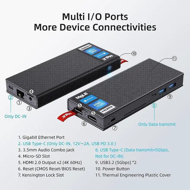 Alt view image 6 of 7 - MeLE PCG02 Pro Fanless Mini PC Stick N5105 8GB/256GB Windows 11 Pro WiFi6 USB PD3.0 Micro Computer Stick Dual HDMI 4K Gigabit Ethernet BT5.2 Small PC on Business Office Industrial IOT Media Home