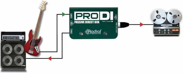 Alt view image 6 of 6 - Radial Pro DI Passive Direct Box