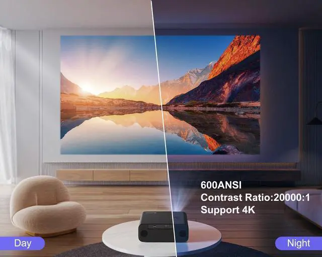 Alt view image 3 of 7 - [Auto Focus/4K Support] Projector with WiFi 6 and Bluetooth 5.2, 600ANSI Native 1080P Outdoor Movie Projector, WiMiUS P62 Auto 6D Keystone & 50% Zoom, Smart Home Projector for iOS/Android/TV Stick