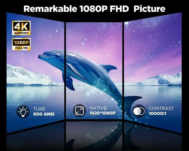 Alt view image 2 of 7 - Projector 4K with 5G WiFi and Two-Way Bluetooth, 600ANSI FHD Native 1080P Outdoor Movie Projector with 4P4D/PPT/Zoom, Mini Home Projector Compatible w TV Stick (White)