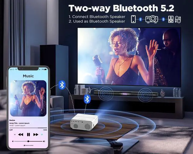 Alt view image 3 of 7 - Projector 4K with 5G WiFi and Two-Way Bluetooth, 600ANSI FHD Native 1080P Outdoor Movie Projector with 4P4D/PPT/Zoom, Mini Home Projector Compatible w TV Stick (White)
