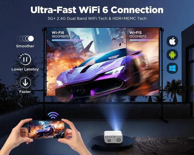 Alt view image 5 of 7 - Projector 4K with 5G WiFi and Two-Way Bluetooth, 600ANSI FHD Native 1080P Outdoor Movie Projector with 4P4D/PPT/Zoom, Mini Home Projector Compatible w TV Stick (White)