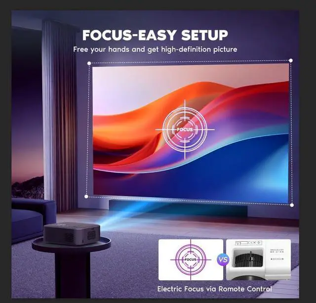 Alt view image 2 of 7 - Native 1080P Projector, 4K Portable Projector with 700 ANSI, Projector with WiFi and Bluetooth, Zoom Function, Outdoor Movie Projector for Phone/Laptop/TV Stick/DVD/USB/HDMI