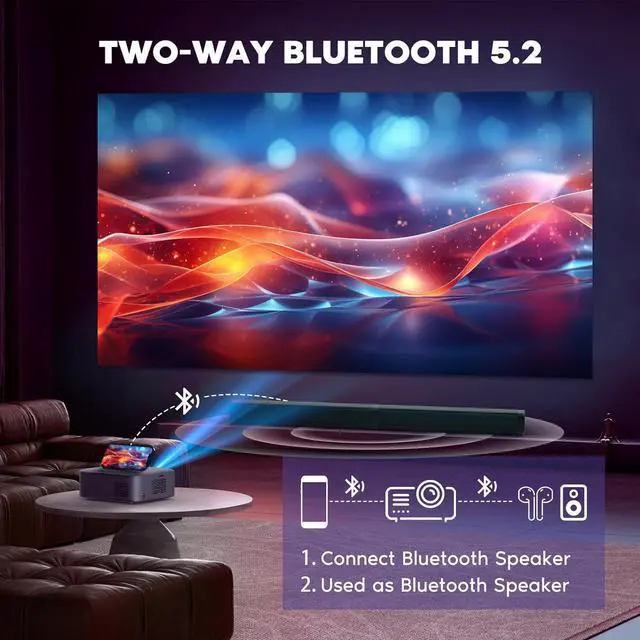 Alt view image 5 of 7 - Native 1080P Projector, 4K Portable Projector with 700 ANSI, Projector with WiFi and Bluetooth, Zoom Function, Outdoor Movie Projector for Phone/Laptop/TV Stick/DVD/USB/HDMI