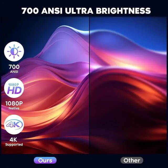 Alt view image 3 of 7 - Native 1080P Projector, 4K Portable Projector with 700 ANSI, Projector with WiFi and Bluetooth, Zoom Function, Outdoor Movie Projector for Phone/Laptop/TV Stick/DVD/USB/HDMI