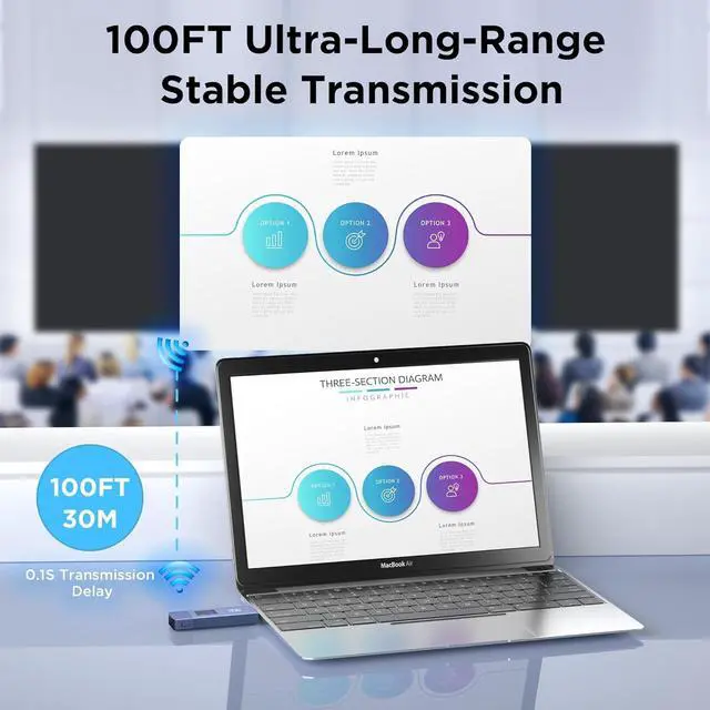 Alt view image 5 of 7 - Wireless HDMI Transmitter and Receiver, Wireless HD Extender Plug & Play Portable 2.4G/5G with LED Screen HDMI Kit for Streaming Video and Audio to Monitor from Laptop/Pc/Tv Box/Projector