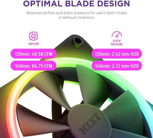 Alt view image 5 of 7 - NZXT F120 RGB Duo Triple Pack - 3 x 120mm Dual-Sided RGB Fans with RGB Controller  20 Individually Addressable LEDs  Balanced Airflow and Static Pressure  Fluid Dynamic Bearing  PWM  Black