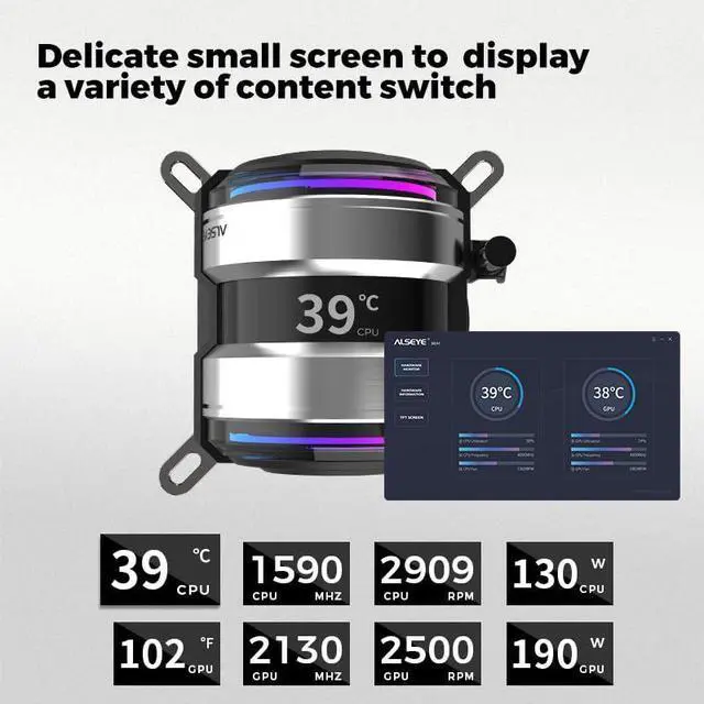 Alt view image 3 of 7 - i360 AIO CPU Liquid Cooler, Dual Pumps System CPU Water Cooler with Temperature Display Screen, 360mm Radiator & Three Snap-in Connection Wireless ARGB & PWM Case Fans (i360 White)