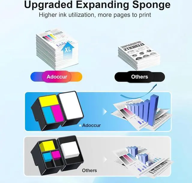 Alt view image 4 of 7 - Ennovor 62XL Ink Cartridges Black and Color Replacement for HP Ink 62 HP 62 Ink Fits for Envy 5540 7640 5640 5660 7645 5549 OfficeJet 5740 5746 8040 OfficeJet Mobile 250 200 Printer (2 Pack)