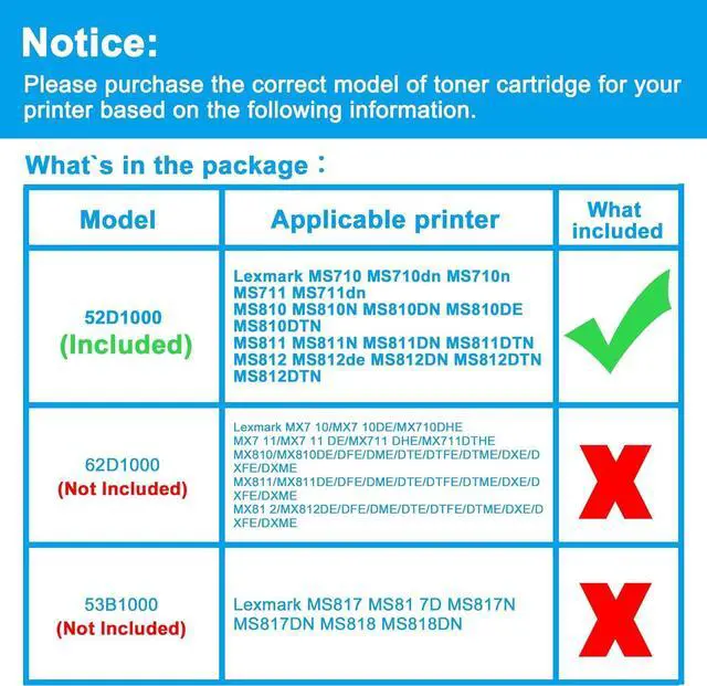 Alt view image 2 of 7 - LCL Compatible Toner Cartridge Replacement for Lexmark 521 52D1000 MS810N MS810DN MS810DE MS810DTN MS811N MS811DN MS811DTN MS812de MS812DN MS812DTN MS812DTN MS710dn MS710n MS711dn (2-Pack Black)