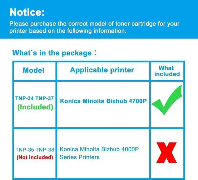 Alt view image 2 of 7 - Compatible Toner Cartridge Replacement for Konica Minolta TNP34 TNP-34 TNP37 TNP-37 A63T01W A63T01F 20000Pages Bizhub 4700P (1-Pack Black)