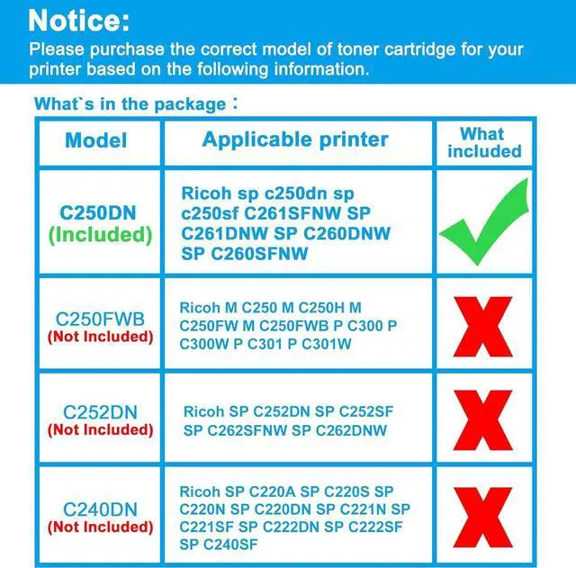 Alt view image 2 of 7 - Ennovor LCL Remanufactured Toner Cartridge Replacement for Ricoh 407539 407540 407541 407542 sp c250dn sp c250sf C261SFNW C261DNW C260DNW C260SFNW (4-Pack Black Cyan Magenta Yellow)