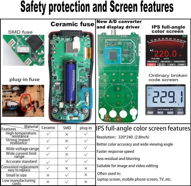 Alt view image 6 of 7 - ZT-702S 2 in 1 Handheld Digital Automotive Oscilloscope Multimeter, Diode Tester,multimeter auto rangin48MSa/s High Sampling RateAmp Ohm Volt Meter TesterVoltage/Current Test