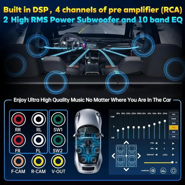 Alt view image 4 of 7 - Wireless Double Din Car Stereo  Carplay Radio Screen for Car Audio Receivers, Bluetooth 5.3 Car Play Android Auto Touchscreen, 240W 4.2 CHN 2 Subwoofers Outputs, Backup Camera, SWC, FM/AM