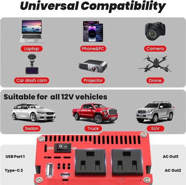 Alt view image 6 of 7 - 1000 Watt Power Inverter 12V DC to 110V/120V AC Car Inverter with LCD Screen Display, 2 AC Outlets, 36W Type-C Port, 5V/3A USB Port, Car Power Converter for Truck, Home, Vehicles, Laptop, Trip