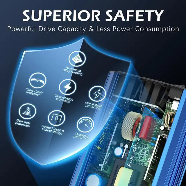 Alt view image 3 of 6 - 300W Pure Sine Wave Power Inverter for Car Truck RV Adapter DC 12V to AC 110V 120V with USB-C PD30W and QC3.0 USB-A and 2 AC Outlets Compatible with Lithium Battery by VOLTWORKS