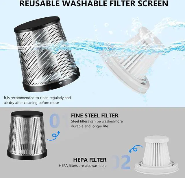 Alt view image 2 of 7 - Vac V2 Portable Air Blower/Car Vacuum 90°Foldable 3in1 Handheld Vacuums Cleaner Brushless Motor High Power 16000PA Compressed Air Dusters Cordless Vacuum Cleaners for Car Home