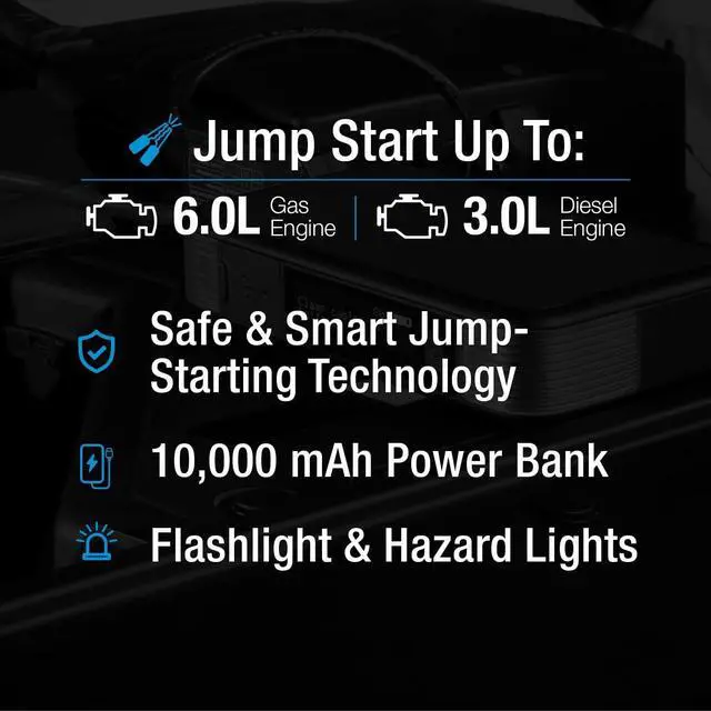 Alt view image 2 of 7 - 1000A Car Battery Jump Starter 12V 6L Gas 3L Diesel with LCD Display, Car Jumper Starter Portable Charger 10,000 mAh USB-C Power Bank, Emergency Hazard Lights, UL Listed - Black
