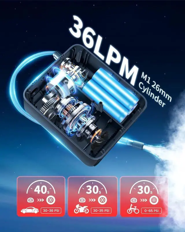 Alt view image 2 of 7 - CR1 Tire Inflator Portable Air Compressor, 3X Fast Inflation Portable Tire Inflator for Car, 150PSI Cordless Smart Air Pump for Car Tires w/Pressure Gauge, Auto Stop for Car, Bike, Ball, Motorcycle