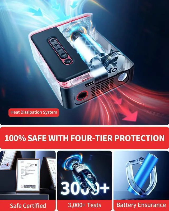 Alt view image 6 of 7 - CR1 Tire Inflator Portable Air Compressor, 3X Fast Inflation Portable Tire Inflator for Car, 150PSI Cordless Smart Air Pump for Car Tires w/Pressure Gauge, Auto Stop for Car, Bike, Ball, Motorcycle