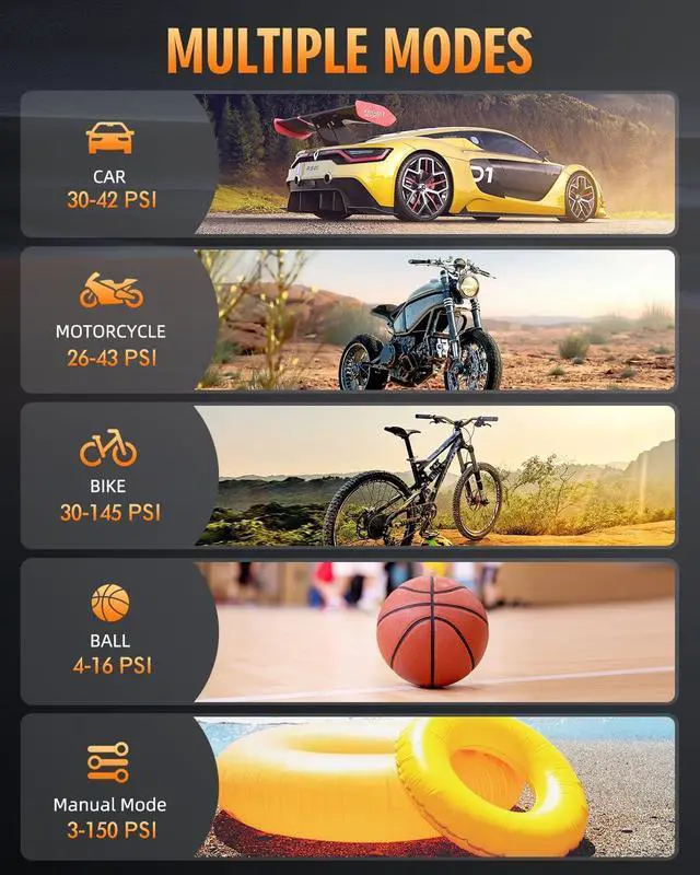 Alt view image 7 of 7 - Tire Inflator Portable Air Compressor, 150PSI & 2X Faster Air Compressor with Digital Pressure Gauge, Portable Air Pump for Car, Motorcycle, Bicycle and Ball