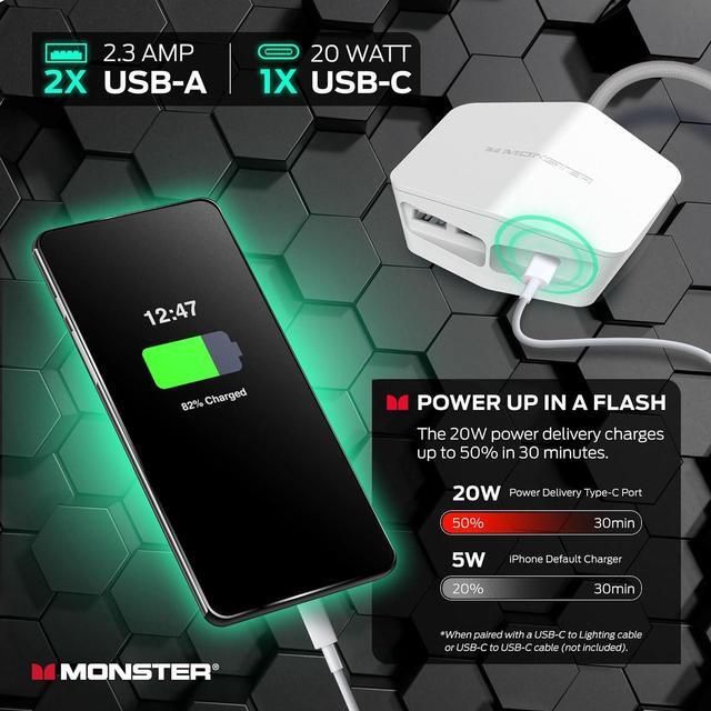 Alt view image 4 of 7 - Surge Protector with Detachable USB Power Strip , Surge Protector Power Strip - 6 AC Outlets, 2 USB-A Ports &1 USB-C Port